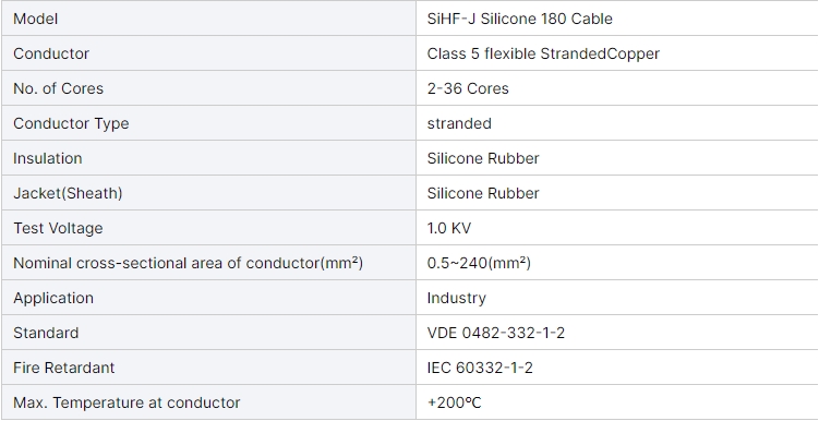 heat-180-sihf-multicore-silicone-cable-2-3-4-5-6-core-flexible-silicon-cable-wire-075mm-15mm-25mm-high-temperature-cable-2.jpg