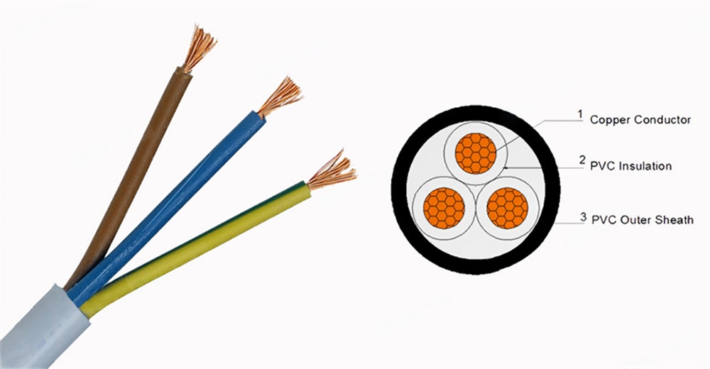 factory-supply-power-flat-cable-h05v2v2h2-f-cable-2-core-3-core-electrical-cable.png