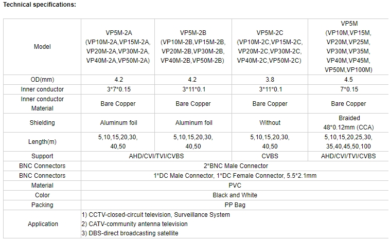 cctv-95-braided-rg59-cctv-siamese-cable-for-security-security-camera-power-cable-90s1000ft-2.jpg