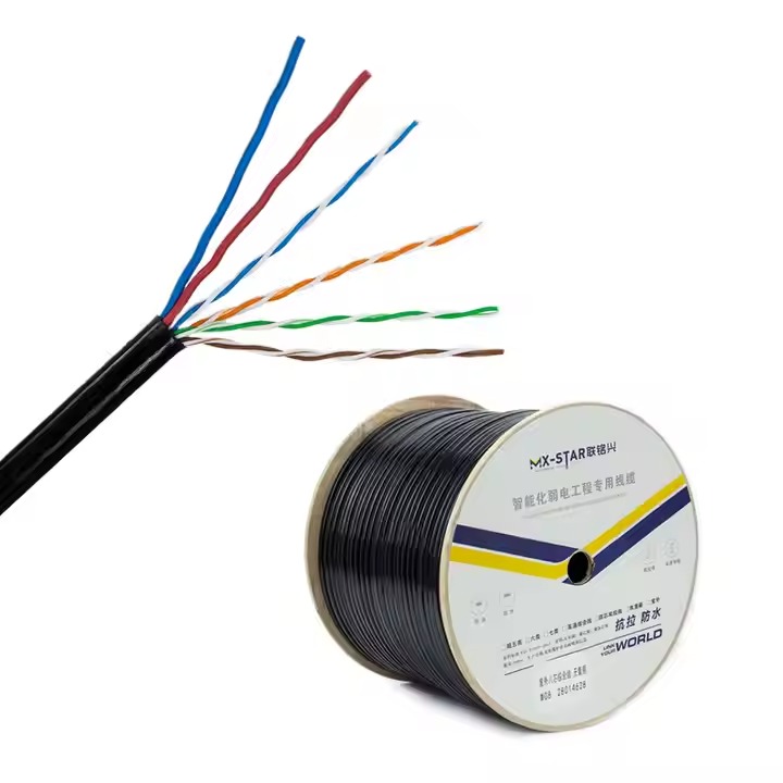 Cat5e +RVV Network Lan Cable With Power Cable For Control
