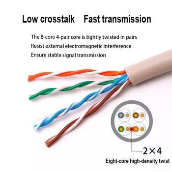 communication-cable-indoor-outdoor-communication-cable-24awg-4-pair-cca-utp-cat5e-network-cable-2.jpg