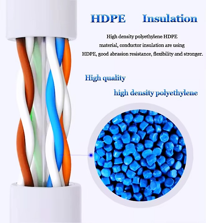 manufacturer-price-cat6-utp-indoor-lan-cable-2324awg-cca-pure-copper-conductor-cat6-ethernet-cable-305m-1000ft-for-internet-4.jpg