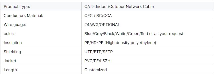 utp-ftp-sftp-cat5e-lan-cable-4pr-24awg-cca-pure-copper-indoor-outdoor-cable-cat5-cat5e-cable-2.jpg