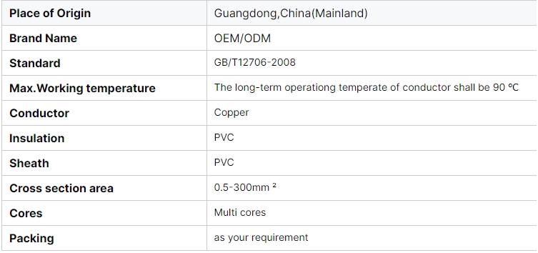 low-voltage-electric-cable-copper-conductor-rvs-power-cable-copper-cable-rvs-2x1mm2-rvs-fire-wire-3.jpg