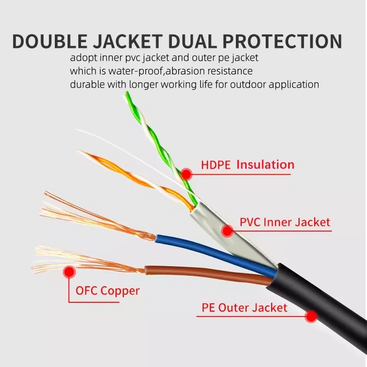 cat5e-with-2c-power-cable-cat5-4+2-monitor-the-line-monitor-cable-2-pairs-twist-structure-electric-cable-wire-4.jpg
