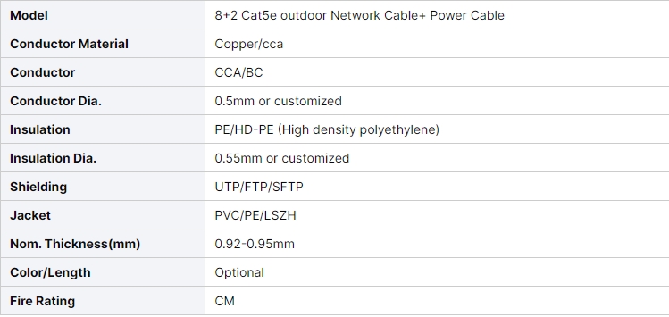 outdoor-waterproof-8-2-network-cable-utp-cat6-cable-with-power-cable-for-cctv-control-2.jpg