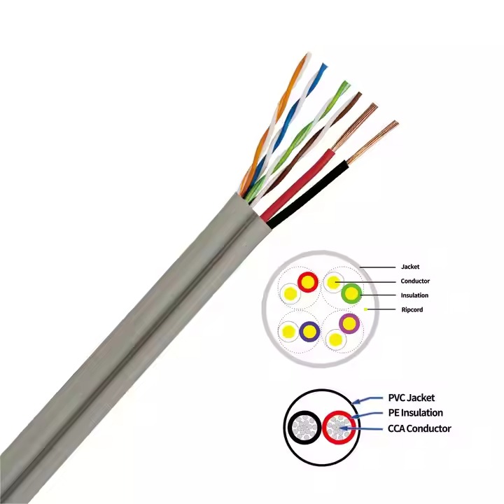 CCA/BC 4pair networking lan cable UTP CAT5E with 2Power PE PVC Jacket