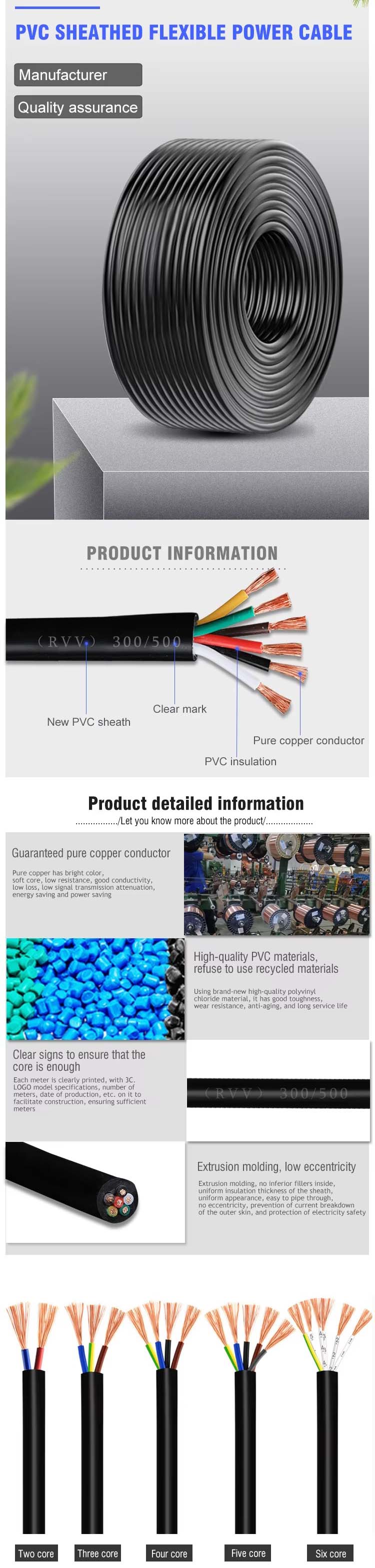 Machine Connection Electric Cable