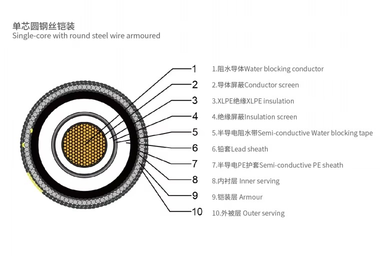 submarine-communications-cable-3.jpg