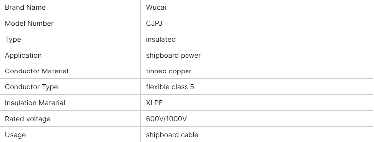 cjpj-shipboard-cable-2.jpg