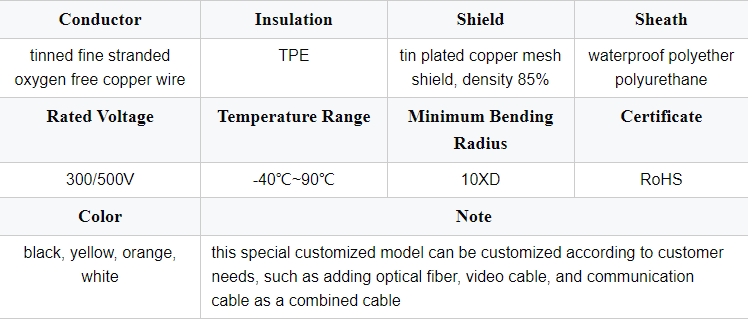 rov-waterproof-zero-buoyancy-cable-.jpg