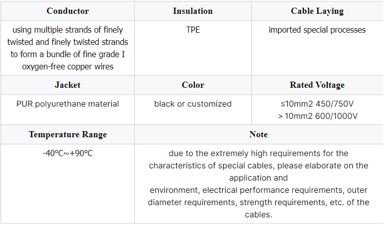 submersible-pump-flat-electrical-cable-3.jpg