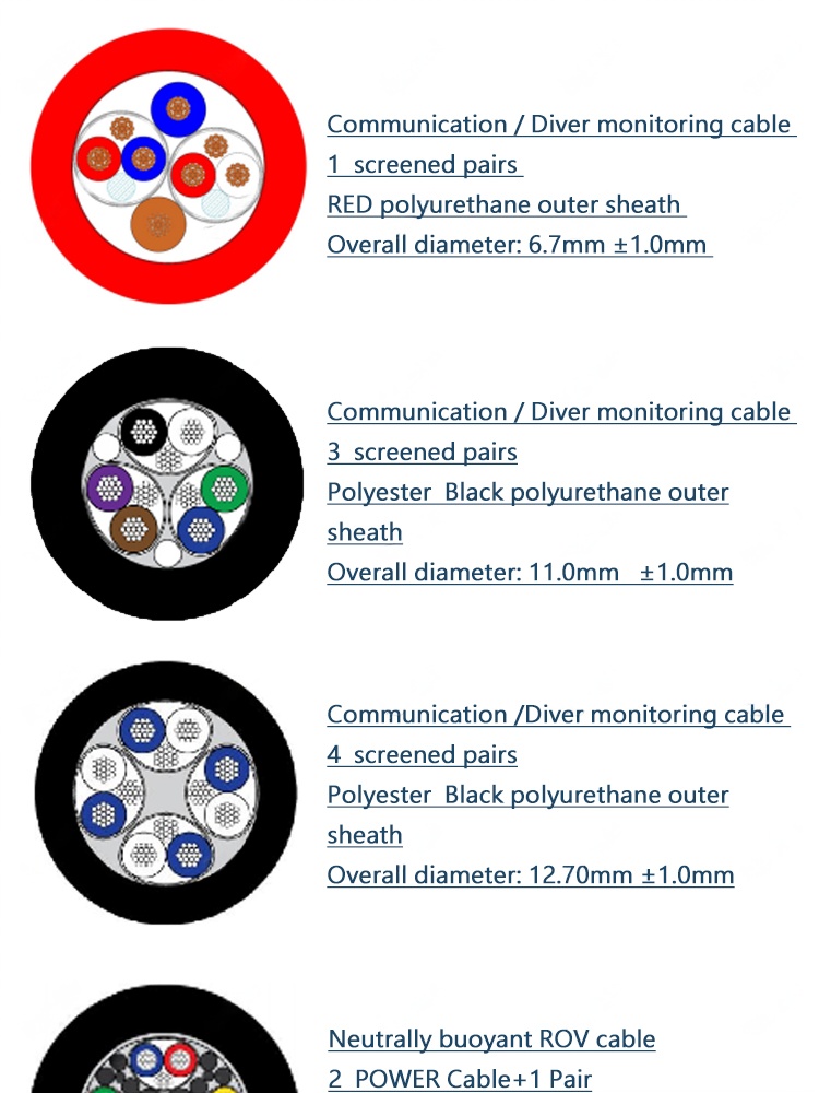 diver-communications-cable (6).png